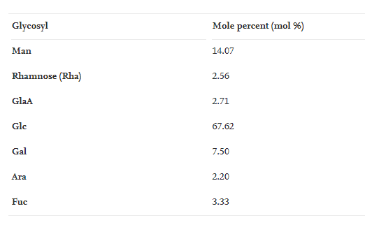 圖片關鍵詞 https://mmbiz.qpic.cn/mmbiz_png/Qvy2vFd4SH3JjGLemC4b7HvSZYLf0OqazQDtpcSOiauafgdE6UeWu2oOvhg7MQic9gmb3OTBVTXdj0PFg7Z1xxeQ/640?wx_fmt=png